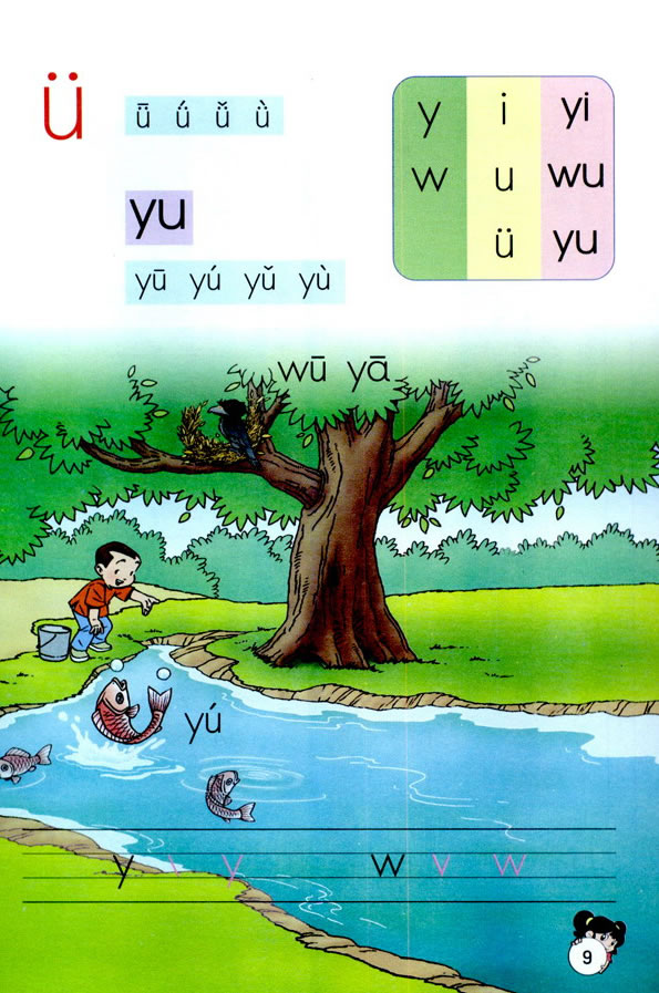 ƴ��aoeiu��yw_