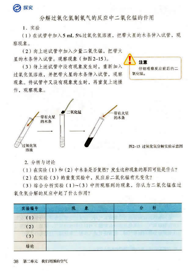 �n�} 2.3 ��ȡ����_