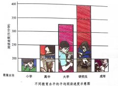 ���b���X����ʮ��犌W(xu��)������